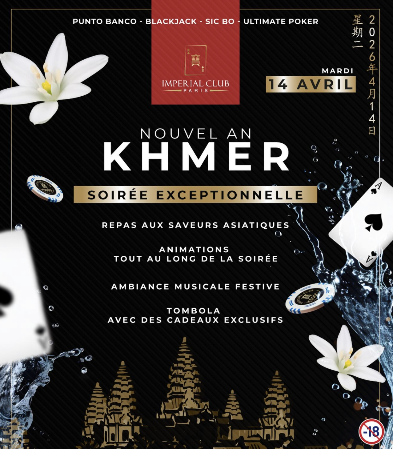 nouvel an khmer